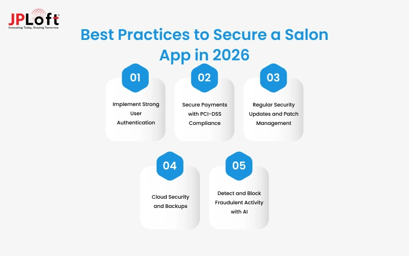 Best Practices to Secure a Salon App in 2026